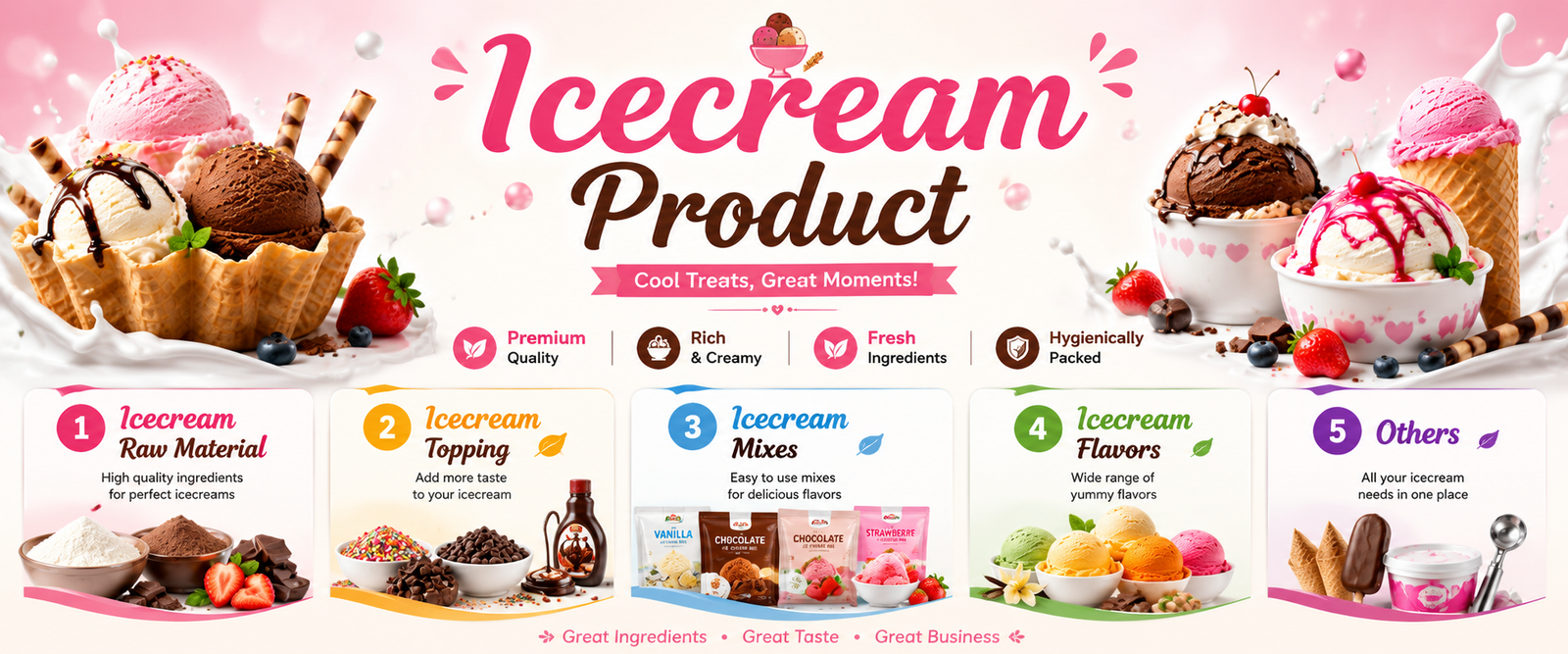 Icecream topping